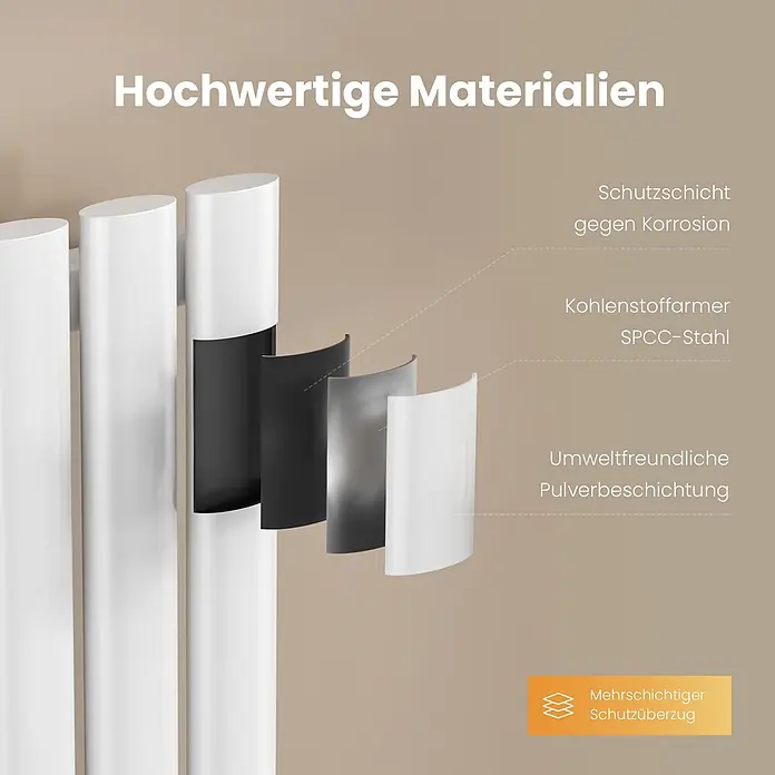 Emke Designheizkörper OR - Weiß - Explodierte Ansicht eines weißen Heizkörperrohrs, das seine hochwertige, mehrschichtige Materialkonstruktion mit Korrosionsschutz und Pulverbeschichtung zeigt.