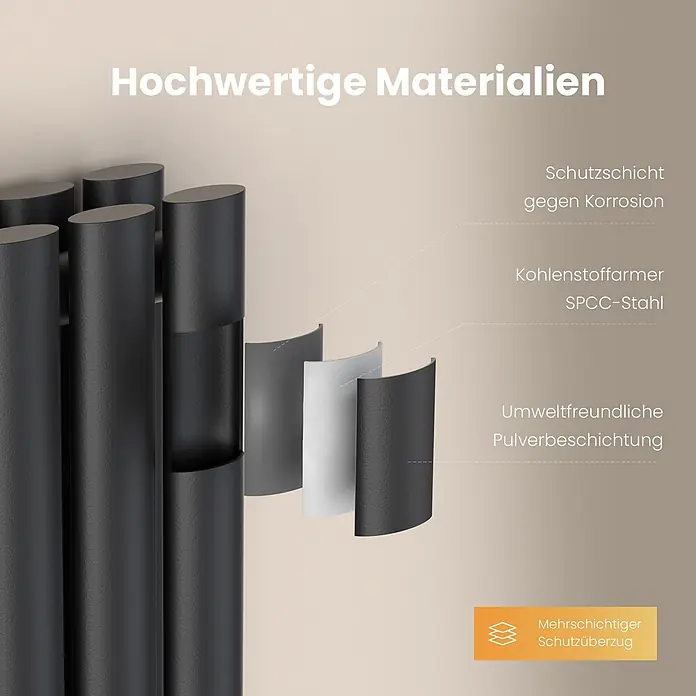 Emke Designheizkörper OR - B x H: 24 x 180 cm, Anthrazit - Schnittbild des Heizkörpermaterials: Korrosionsschutz, kohlenstoffarmer SPCC-Stahl und Pulverbeschichtung als mehrschichtiger Überzug.