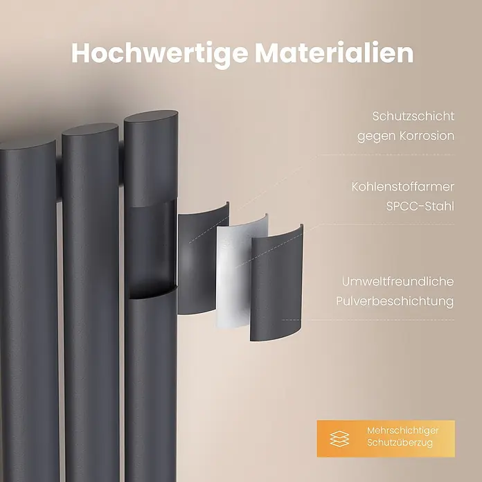 Emke Designheizkörper OR - Anthrazit - Dunkelgrauer Heizkörper mit Schichtaufbau aus korrosionsgeschütztem Stahl und umweltfreundlicher Pulverbeschichtung.