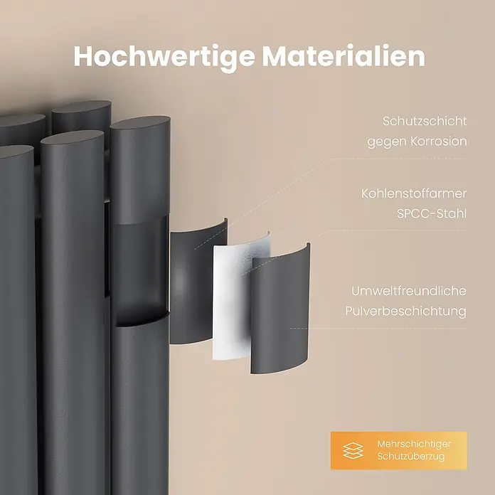 Emke Designheizkörper OR - Anthrazit - Dunkelgraues Heizkörperelement im Querschnitt, zeigt mehrschichtigen Aufbau aus SPCC-Stahl, Korrosionsschutz und Pulverbeschichtung.