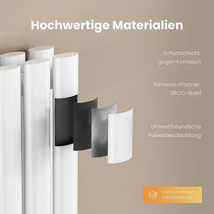 Emke Designheizkörper OR - Weiß - Explosionszeichnung eines weißen zylindrischen Bauteils mit mehrschichtigem Aufbau: Korrosionsschutz, SPCC-Stahl und Pulverbeschichtung.