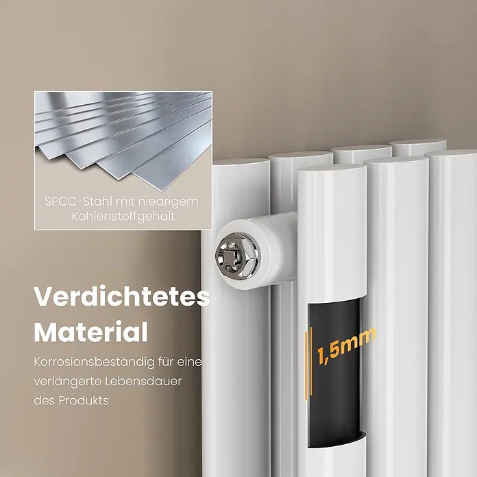 Emke Designheizkörper OR - Weiß - Weißes Heizelement aus korrosionsbeständigem 1,5mm SPCC-Stahl mit niedrigem Kohlenstoffgehalt für lange Lebensdauer.