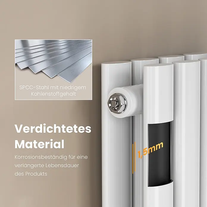 Emke Designheizkörper OR - Weiß - Weißer Heizkörper aus 1,5 mm dickem, kohlenstoffarmem SPCC-Stahl, korrosionsbeständig.