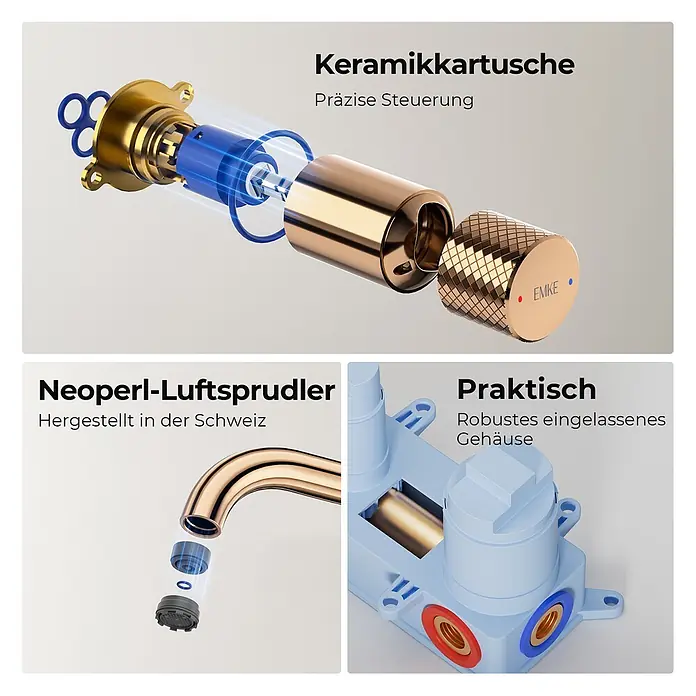 Emke Waschtischarmatur Griprill XF22 - Roségold, Glänzend - Explosionsansicht eines goldenen Armaturensystems mit Keramikkartusche, Luftsprudler und blauem Unterputzgehäuse.