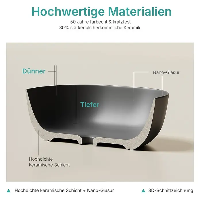Emke Aufsatzwaschbecken Bovelari CB20 - 41,5 x 41,5 cm, Hahnloch: Ohne, Ohne Überlauf, Schwarz - Schnittzeichnung eines Keramikbeckens mit hochdichter Schicht und Nano-Glasur, betont Dünne und Tiefe.