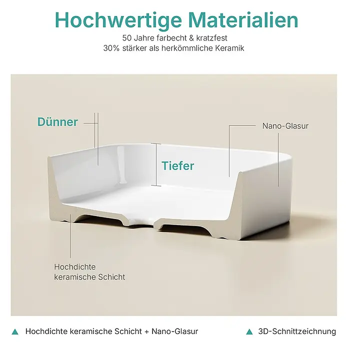 Emke Aufsatzwaschbecken CB29 - 37 x 50,5 cm, Hahnloch: Ohne, Ohne Überlauf, Weiß - Querschnitt eines weißen Keramikbeckens: hochdichte Keramikschicht und Nano-Glasur für dünnes, tiefes und langlebiges Design.