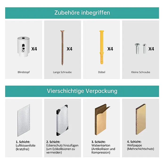 Emke Badheizkörper Orbrad SFTR4 - Weiß - Abbildung der enthaltenen Zubehörteile: Blindstopfen, Schrauben, Dübel und der vierlagigen Schutzverpackung.