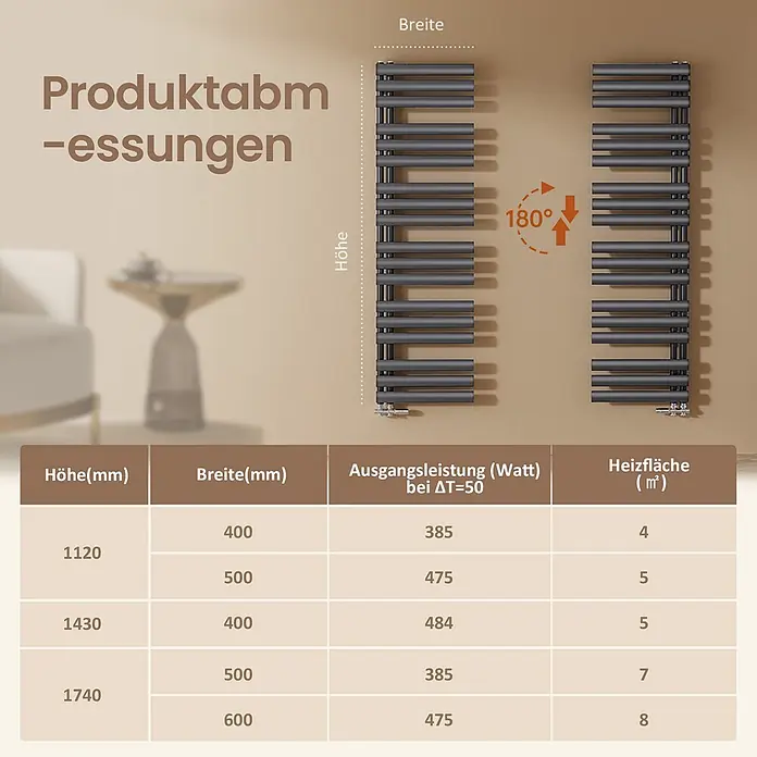 Emke Badheizkörper Orbrad SFTR4 - Anthrazit - Dunkelgrauer Handtuchheizkörper mit 180° drehbarer Funktion, dargestellt mit detaillierten Höhen-, Breiten-, Leistungs- und Heizflächenangaben.