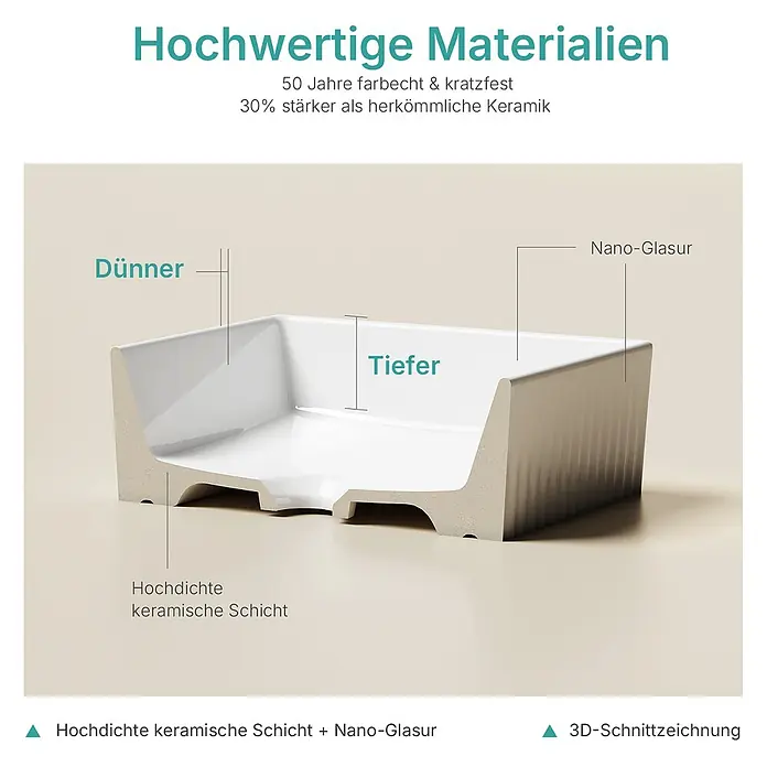 Emke Aufsatzwaschbecken Ceraedge CB28 - 37,3 x 51 cm, Hahnloch: Ohne, Ohne Überlauf, Weiß - Schnittzeichnung eines weißen Keramikwaschbeckens mit hochdichter Schicht und Nano-Glasur, dünnere Wände, tieferes Becken.
