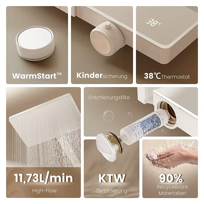 Duschsysteme Slimtrim F23 -  - Infografik mit Hauptfunktionen eines Duschsystems: WarmStart, Kindersicherung, 38°C Thermostat, Hochleistungsbrause, Entchlorungsfilter und 90% recycelbare Materialien.