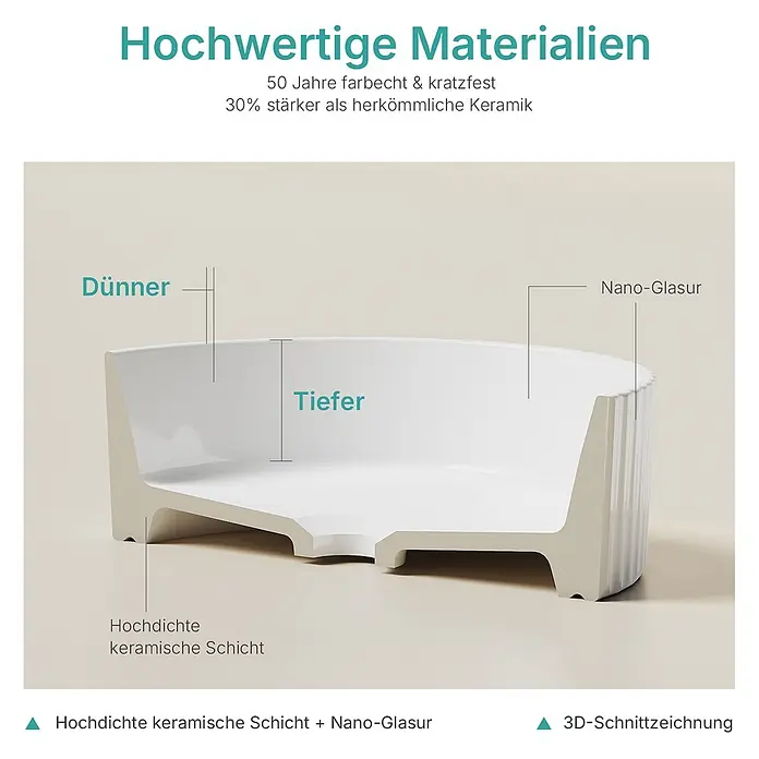 Emke Aufsatzwaschbecken Ceraround CB26 - Hahnloch: Ohne, Ohne Überlauf, Weiß - 3D-Schnittzeichnung eines Keramikprodukts mit hochdichter Schicht und Nano-Glasur. Es ist dünner, tiefer und 30% stärker als herkömmliche Keramik.