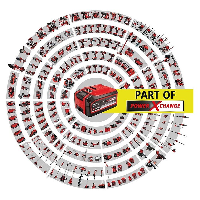Einhell Adapter za hitro polnjenje z USB vhodom  (Dolžina kabla: 1 m) | 3377 - Telefonzubehör | CBIC - Telefon | CBI - Audio/Video/Antenne/Sat | CB - Elektroinstallation | C - Elektro | BAUHAUS