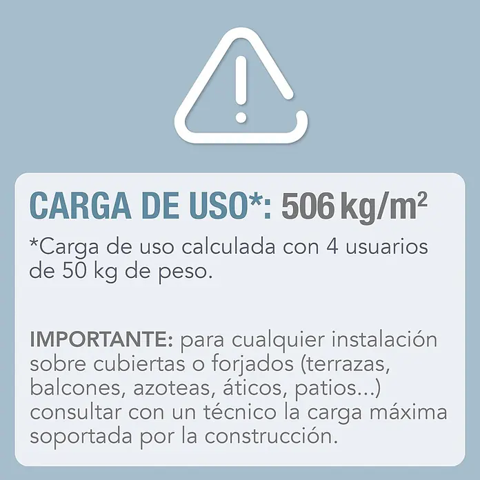 Intex Piscina Frame Prisma Rondo - Ø x Al: 305 x 76 cm, Gris, 4.485 l - Icono de advertencia y texto sobre una carga de uso de 506 kg/m² (para 4 usuarios de 50 kg). Aconseja consultar a un técnico la carga máxima.