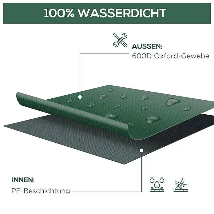 Outsunny Loungemöbel Schutzhülle - 600D Oxford-Material mit PE-Beschichtung, Grün - Querschnitt eines grünen, 100% wasserdichten Gewebes mit 600D Oxford-Außenschicht und PE-Beschichtung innen.
