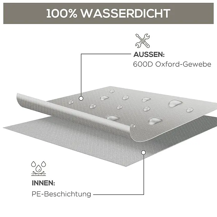Outsunny Loungemöbel Schutzhülle - L x B x H: 210 x 140 x 80 cm, Oxfordstoff, Grau - Wasserdichtes zweilagiges Material: 600D Oxford-Gewebe außen, PE-Beschichtung innen, mit Wassertropfen.