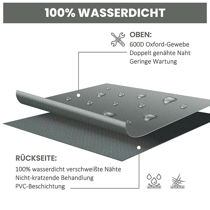 Outsunny Loungemöbel-Schutzhülle - Oxfordstoff, Dunkelgrau - Querschnitt eines wasserdichten, mehrschichtigen Gewebes mit Wassertropfen auf der Oberfläche.