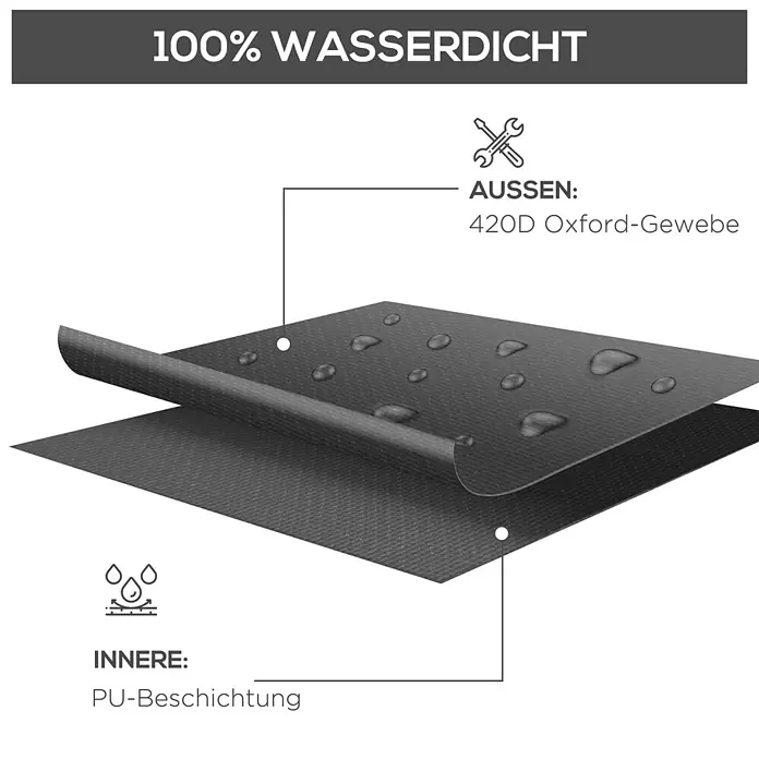 Outsunny Loungemöbel Schutzhülle - L x B x H: 250 x 250 x 79 cm, Oxfordstoff, Schwarz - Schnittansicht eines wasserdichten Gewebes: Außen 420D Oxford, Innen PU-Beschichtung, mit Wassertropfen.