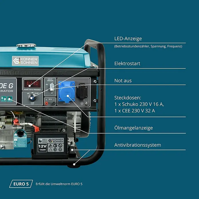 Stürmer Maschinen Stromerzeuger KS10000E G 7,5 kW Benzin/Gas - Nennleistung: 7,5 kW, Tankvolumen: 25 l, Verbrauch: 3,8 l/h - Türkiser Stromerzeuger mit Bedienfeld, LED-Anzeige, verschiedenen Steckdosen und Batterie. Erfüllt EURO 5 Norm.