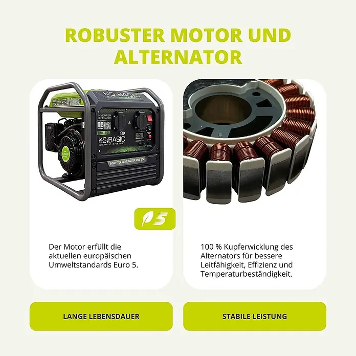 Könner & Söhnen Stromerzeuger KSB 30i - Nennleistung: 2,8 kW, Tankvolumen: 8 l - Ein Inverter-Generator und Nahaufnahme seines kupfergewickelten Generators für Robustheit und Effizienz.