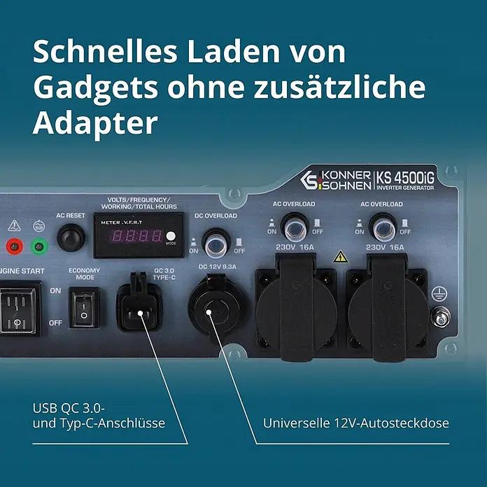 Könner & Söhnen Stromerzeuger KS 4500iG - Nennleistung: 4,2 kW, Tankvolumen: 13 l - Graues Wechselrichter-Generator-Bedienfeld mit USB QC 3.0, Typ-C, 12V-Kfz-Steckdose und 230V AC-Ausgängen zum schnellen Laden von Gadgets.