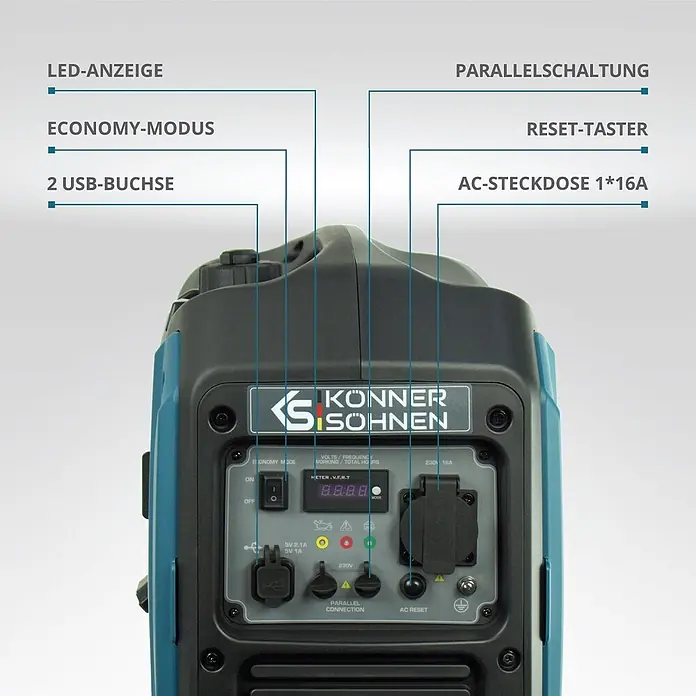 Könner & Söhnen Stromerzeuger KS 2000i S - Nennleistung: 1,8 kW, Tankvolumen: 5 l - Blau-schwarzes Generator-Bedienfeld mit LED-Anzeige, USB-Anschlüssen, 230V AC-Steckdose, Economy-Modus-Schalter und Reset-Taste.