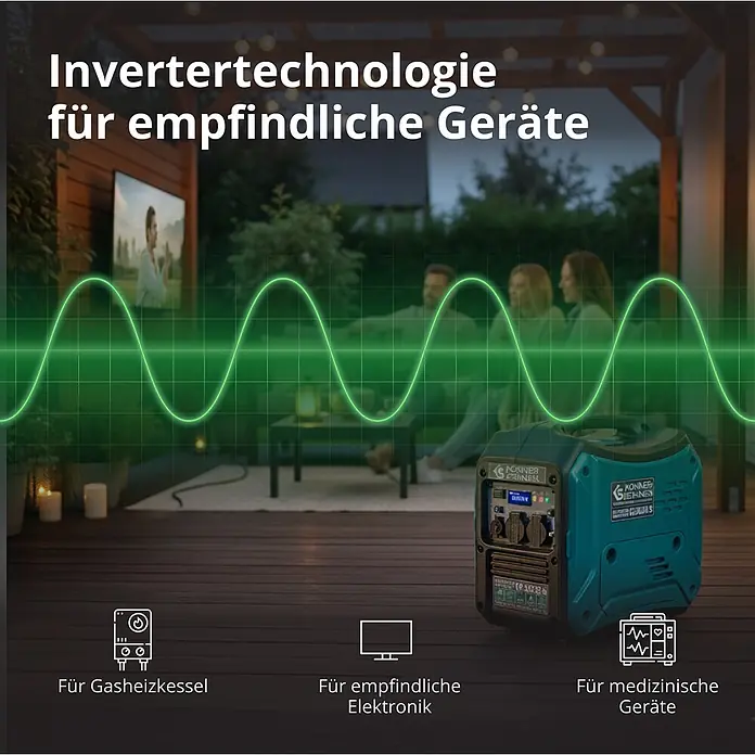 Könner & Söhnen Stromerzeuger KS 3000i S - Nennleistung: 3 kW, Tankvolumen: 4 l - Türkis-schwarzer Inverter-Generator liefert sauberen Strom für empfindliche Geräte auf einer Terrasse.