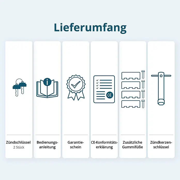 Könner & Söhnen Stromerzeuger KS 7000E 1/3 - Tankvolumen: 25 l - Auflistung des Lieferumfangs: 2 Zündschlüssel, Bedienungsanleitung, Garantieschein, CE-Erklärung, Gummifüße und Zündkerzenschlüssel.