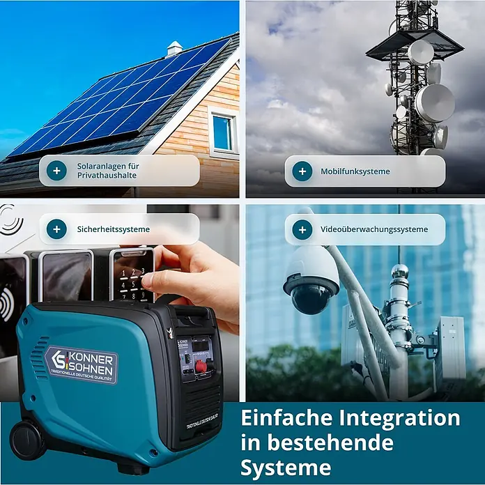 Könner & Söhnen Stromerzeuger KS 48VS-DC - Nennleistung: 3,3 kW, Tankvolumen: 12 l - Türkis-schwarzer Könner & Söhnen Generator, in einer Collage mit Solar-, Sicherheits- und Kommunikationssystemen zur einfachen Integration.