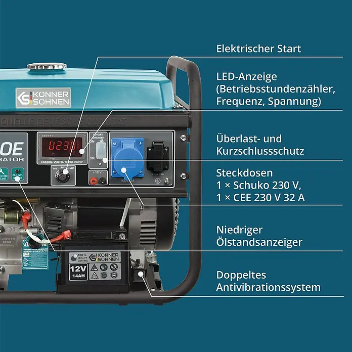 Könner & Söhnen Stromerzeuger KS 7000E - Nennleistung: 5 kW, Tankvolumen: 25 l - Hellblau-türkiser Stromerzeuger mit Bedienfeld, digitalem Display, verschiedenen Steckdosen und elektrischem Start.