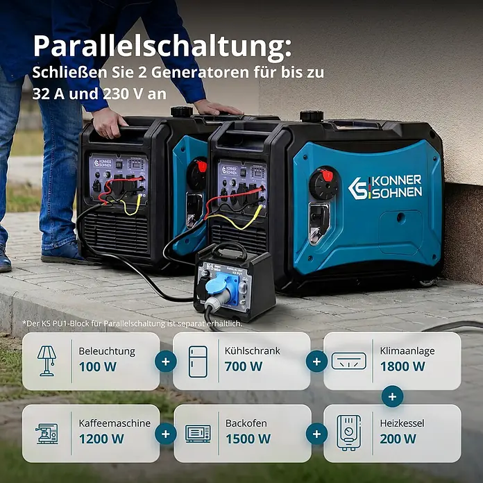Könner & Söhnen Stromerzeuger KS 4000iEG S - Nennleistung: 4 kW, Tankvolumen: 12 l - Zwei schwarz-türkise Konner & Sohnen Generatoren parallel geschaltet, die mehrere Haushaltsgeräte bis 32A/230V versorgen.