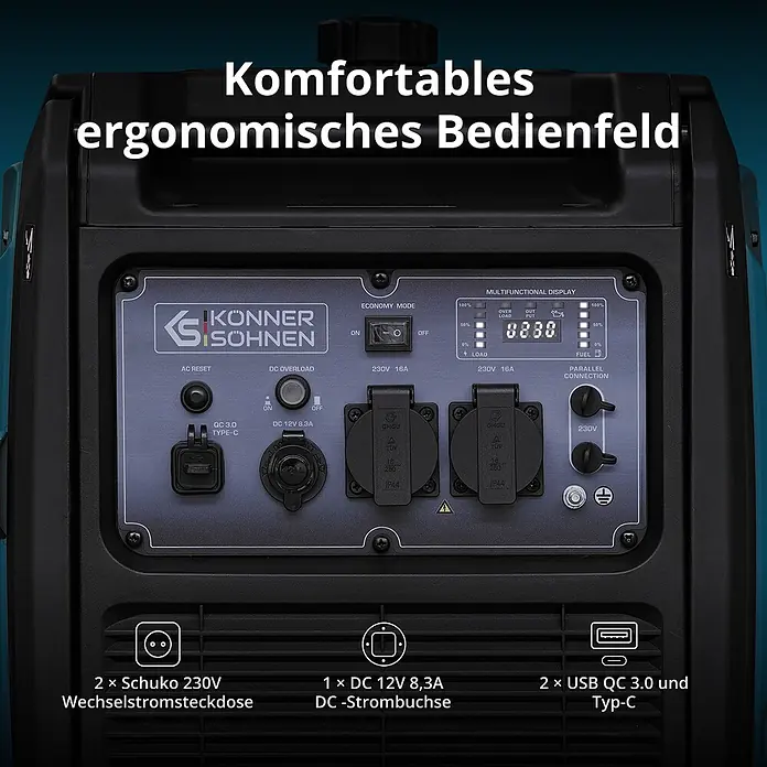 Könner & Söhnen Stromerzeuger KS 4000iEG S - Nennleistung: 4 kW, Tankvolumen: 12 l - Dunkelgraues Generator-Bedienfeld mit Digitalanzeige, zwei Schuko-Steckdosen, einer DC 12V und zwei USB QC 3.0/Type-C Anschlüssen sowie Schaltern.