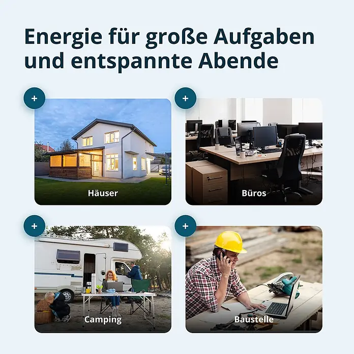 Könner & Söhnen Stromerzeuger KS 4000iE S - Nennleistung: 4 kW, Tankvolumen: 13 l - Szenen zeigen Energieeinsatz in Haus, Büro, beim Camping und auf Baustelle für vielseitige Stromlösungen.