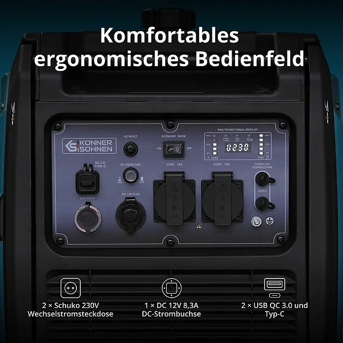 Könner & Söhnen Stromerzeuger KS 4000iE S - Nennleistung: 4 kW, Tankvolumen: 13 l - Dunkelgraues Bedienfeld eines KÖNNER & SÖHNEN Generators mit Digitalanzeige, zwei Schuko-Steckdosen, DC 12V und USB QC 3.0/Typ-C Anschlüssen.