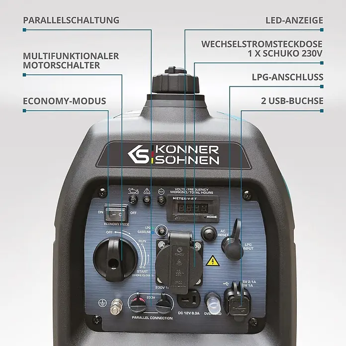 Könner & Söhnen Stromerzeuger KS 2100iG S - Nennleistung: 1,8 kW, Tankvolumen: 4 l - Dunkelgraues Bedienfeld eines tragbaren Generators mit Digitalanzeige, Schuko-Steckdose, USB-Anschlüssen und Schaltern für Strom, Kraftstoff, Sparmodus.