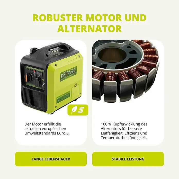 Könner & Söhnen Stromerzeuger KSB 20i S - Nennleistung: 1,8 kW, Tankvolumen: 4 l - Grüner Inverter-Generator mit robustem Motor und 100 % Kupferwicklungsalternator.