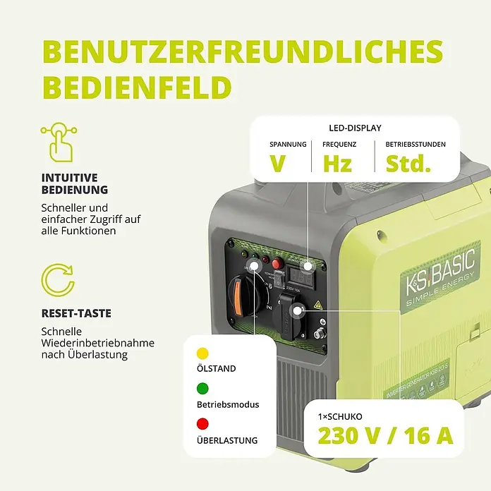Könner & Söhnen Stromerzeuger KSB 20i S - Nennleistung: 1,8 kW, Tankvolumen: 4 l - Grüner und grauer Inverter-Generator mit benutzerfreundlichem Bedienfeld: LED-Anzeige (V/Hz/Std), intuitive Steuerung, Reset-Taste, Statusanzeigen.