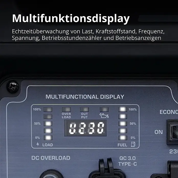 Könner & Söhnen Stromerzeuger KS 6000iE S - Nennleistung: 5 kW, Tankvolumen: 14,5 l - Generator-Bedienfeld mit digitalem Multifunktionsdisplay für Betriebsdaten wie Last, Kraftstoff und QC 3.0 Type-C Anschluss.