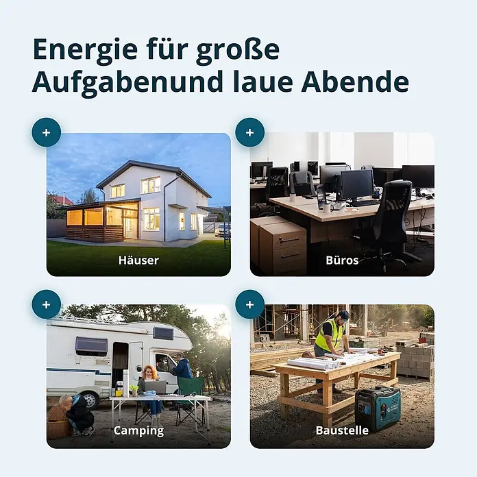 Könner & Söhnen Stromerzeuger KS 6000iE S - Nennleistung: 5 kW, Tankvolumen: 14,5 l - Ein tragbares Stromaggregat, das Energie für Häuser, Büros, Camping und Baustellen liefert.