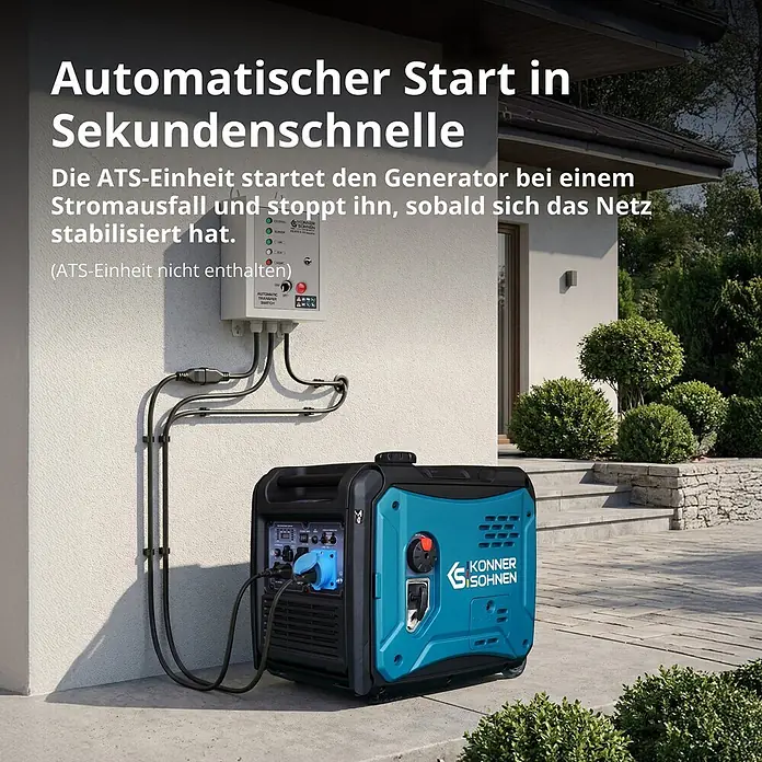Könner & Söhnen Stromerzeuger KS 6000iE S - Nennleistung: 5 kW, Tankvolumen: 14,5 l - Türkis-schwarzer Generator, angeschlossen an eine automatische Umschalteinheit (ATS) an einer Hauswand, für automatische Notstromversorgung.