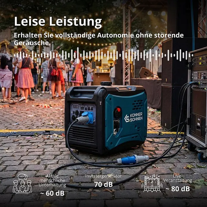 Könner & Söhnen Stromerzeuger KS 6000iE S - Nennleistung: 5 kW, Tankvolumen: 14,5 l - Türkis-schwarzer Invertergenerator versorgt eine Außenveranstaltung und ist an Soundequipment angeschlossen.