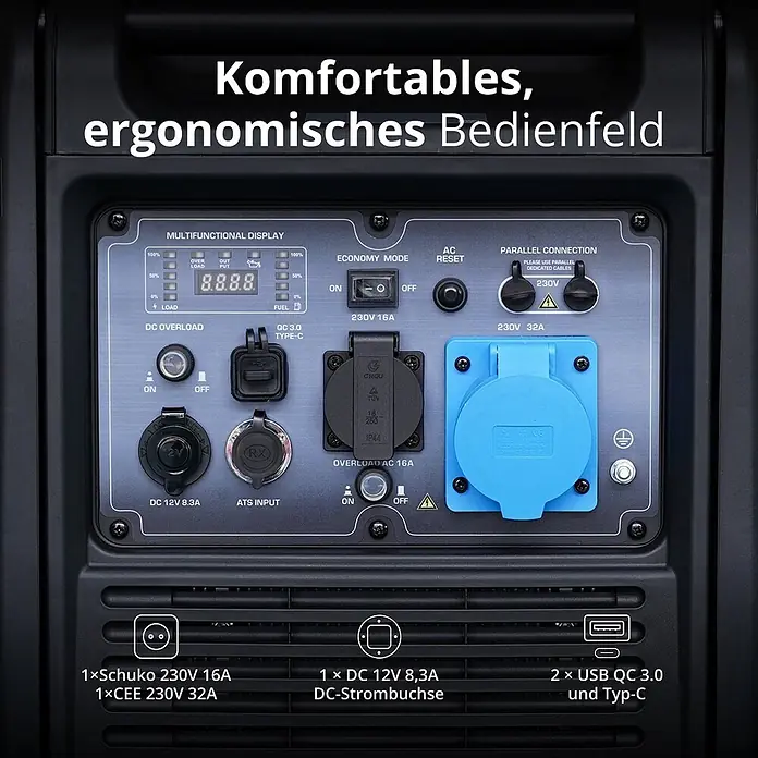 Könner & Söhnen Stromerzeuger KS 6000iE S - Nennleistung: 5 kW, Tankvolumen: 14,5 l - Ein schwarzes Generator-Bedienfeld mit Digitalanzeige, diversen AC/DC-Anschlüssen, USB-Ports und Bedienschaltern.