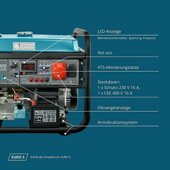 Könner & Söhnen Stromerzeuger KS 10000E-3 ATS - Nennleistung: 7,5 kW, Tankvolumen: 25 l - Türkis-schwarzer Generator mit Bedienfeld, LED-Anzeige und verschiedenen Steckdosen, der Hauptmerkmale hervorhebt.