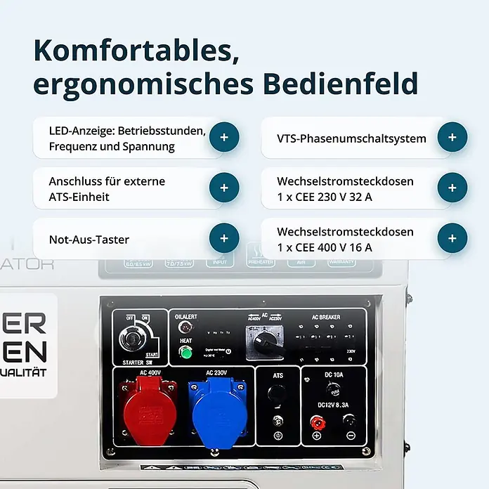 Könner & Söhnen Stromerzeuger KS 9200HDES-1/3 ATSR - Tankvolumen: 20 l - Generator-Bedienfeld mit roten und blauen CEE-Steckdosen, Startschalter, Display und verschiedenen Anschlüssen.