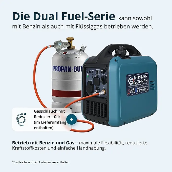 Könner & Söhnen Stromerzeuger KS 1900iG S - Nennleistung: 1,9 kW, Tankvolumen: 4 l - Türkis-schwarzer Konner & Sohnen Dual Fuel Inverter-Generator, an graue Propangasflasche mit orangefarbenem Schlauch und Regler angeschlossen.