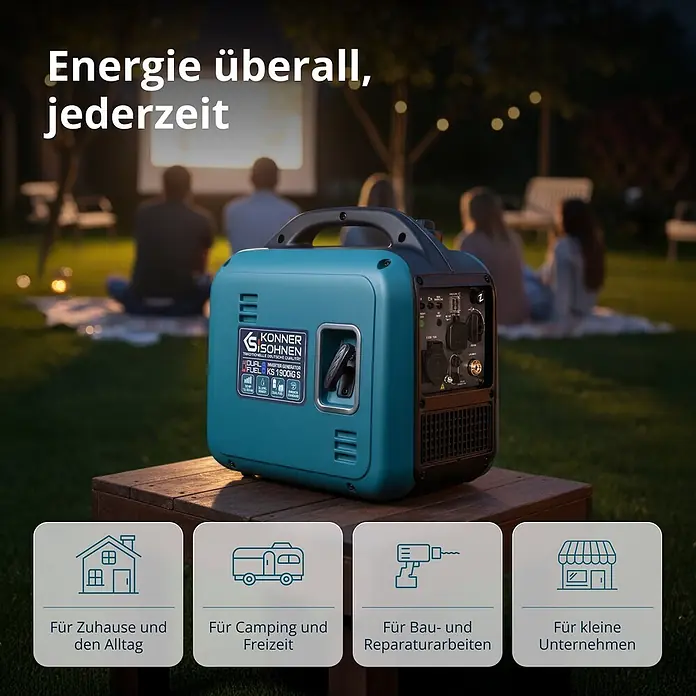 Könner & Söhnen Stromerzeuger KS 1900iG S - Nennleistung: 1,9 kW, Tankvolumen: 4 l - Türkiser tragbarer Inverter-Generator KS 1900iG S. Im Freien gezeigt; Symbole weisen auf Anwendungen für Zuhause, Camping, Bau und kleine Unternehmen hin.