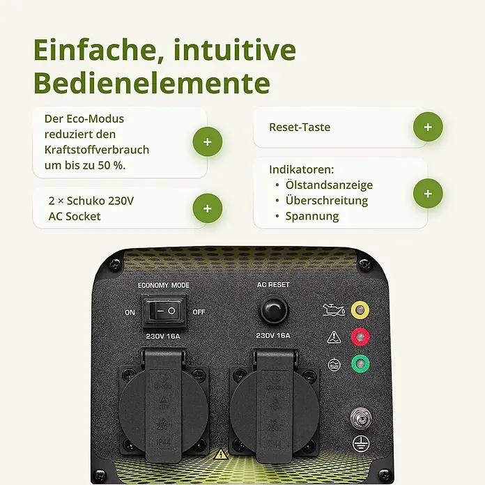Könner & Söhnen Stromerzeuger KSB 33i S - Nennleistung: 3 kW, Tankvolumen: 4 l - Bedienfeld eines Generators mit Economy-Modus-Schalter, AC-Reset, zwei Schuko-Steckdosen und Anzeigen für Öl, Überlastung und Spannung.