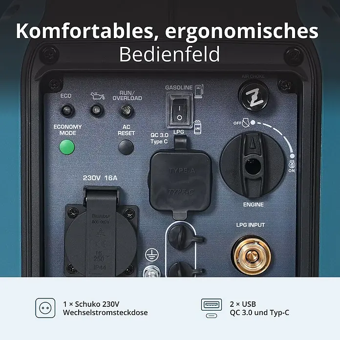 Könner & Söhnen Stromerzeuger KS 1900iG S - Nennleistung: 1,9 kW, Tankvolumen: 4 l - Dunkelgraues Bedienfeld eines Generators mit Schuko-Steckdose, USB-Anschlüssen, Motorsteuerung und Anzeigelampen.