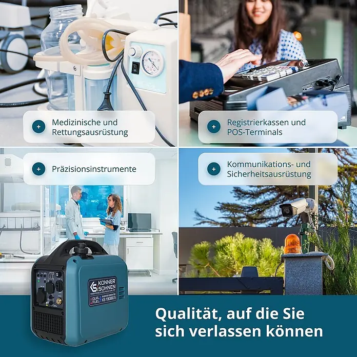 Könner & Söhnen Stromerzeuger KS 1900iG S - Nennleistung: 1,9 kW, Tankvolumen: 4 l - Ein blauer und schwarzer Könner & Söhnen Inverter-Generator KS 1900IG S, der medizinische, Kassen-, Präzisions- und Sicherheitsgeräte in verschiedenen Umgebungen versorgt.