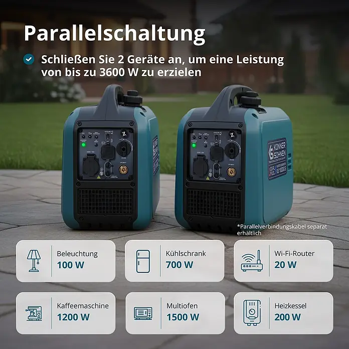 Könner & Söhnen Stromerzeuger KS 1900iG S - Nennleistung: 1,9 kW, Tankvolumen: 4 l - Zwei teal-farbene Inverter-Generatoren sind parallel auf einer Terrasse verbunden und liefern bis zu 3600W für Haushaltsgeräte.