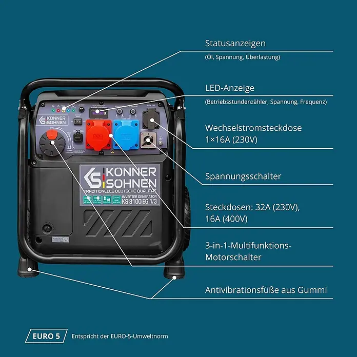 Könner & Söhnen Stromerzeuger KS 8100iEG 1/3 - Nennleistung: 8 kW, Tankvolumen: 20 l - Dunkelgrauer Konner & Sohnen Inverter-Generator KS 8100IEG mit Bedienfeld, LED-Anzeige, mehreren Steckdosen und Gummifüßen.